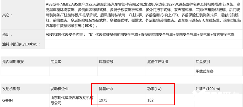 现代4S店：第五代胜达或8月30日上市！卖1898万？