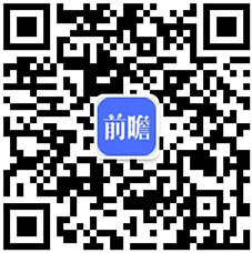 【最全】2022年钢结构产业上市公司全方位对比(附业务布局汇总、业绩对比、业务规划等)(图4)