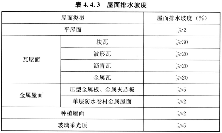 凯伦以高分子材料突破传统助力中国优势产业的绿色转型(图5)