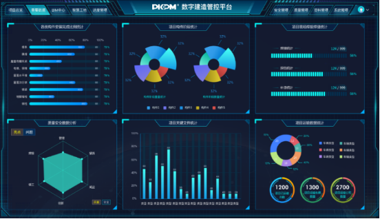 构力科技助力钢结构项目数字建造管理提升(图3)