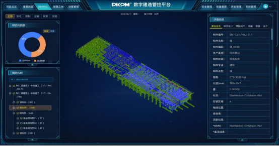 构力科技助力钢结构项目数字建造管理提升(图4)